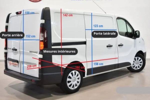 Astuces de dimension trafic l1h1